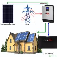 ФС Гибрид 15 кВт